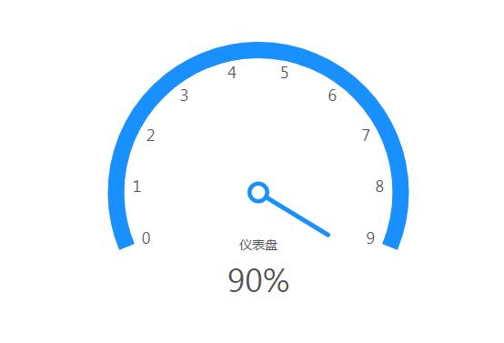 身份证安全防范示意图